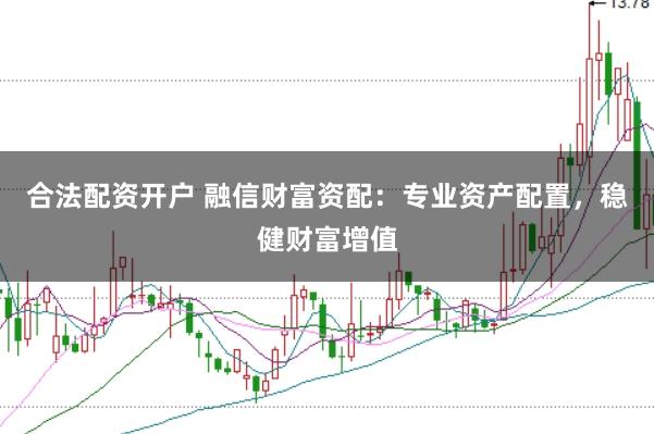 合法配资开户 融信财富资配：专业资产配置，稳健财富增值