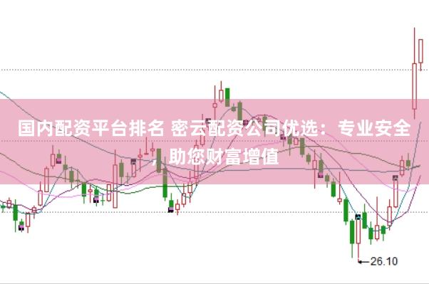 国内配资平台排名 密云配资公司优选：专业安全，助您财富增值