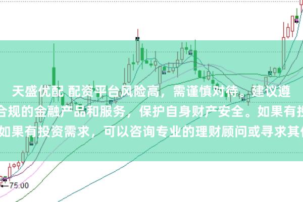 天盛优配 配资平台风险高，需谨慎对待。建议遵守法律法规，选择合法合规的金融产品和服务，保护自身财产安全。如果有投资需求，可以咨询专业的理财顾问或寻求其他合法的投资渠道。