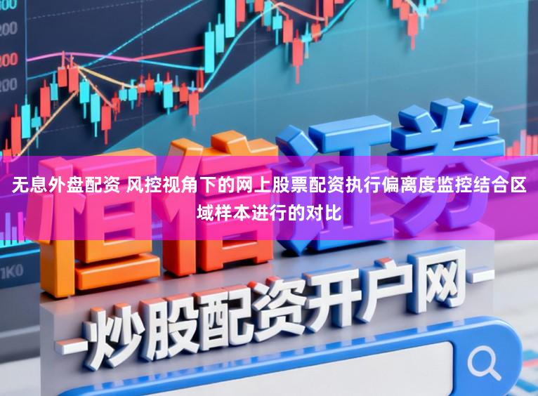 无息外盘配资 风控视角下的网上股票配资执行偏离度监控结合区域样本进行的对比
